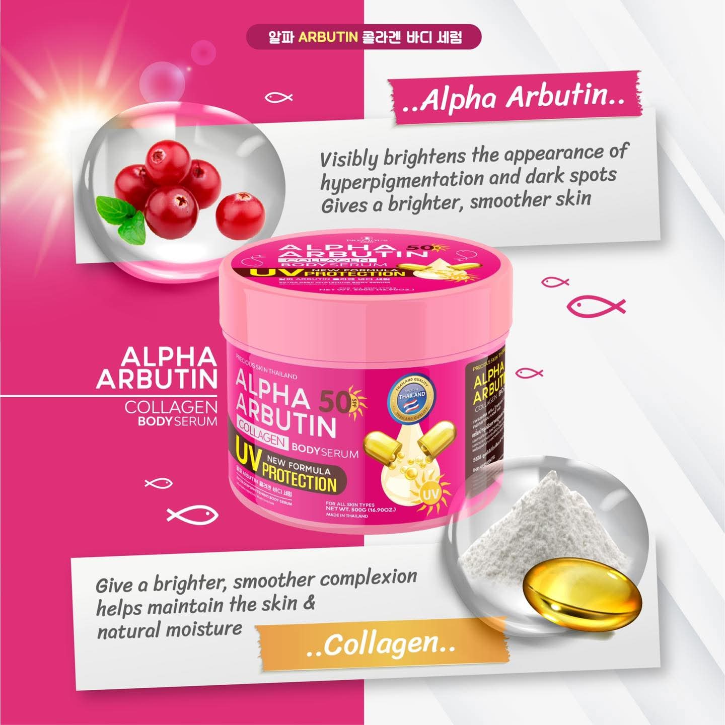 Alpha Arbutin Collagen Body Serum – UV Protection 500ml