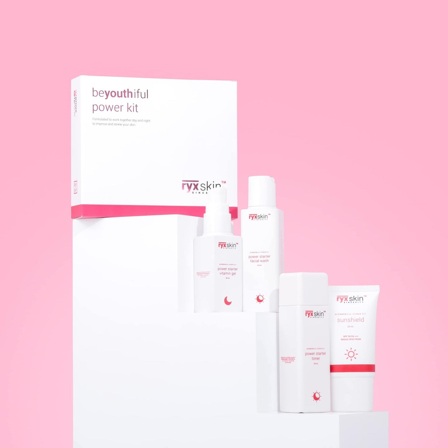 RYX Skin BeYouthiful Power Kit