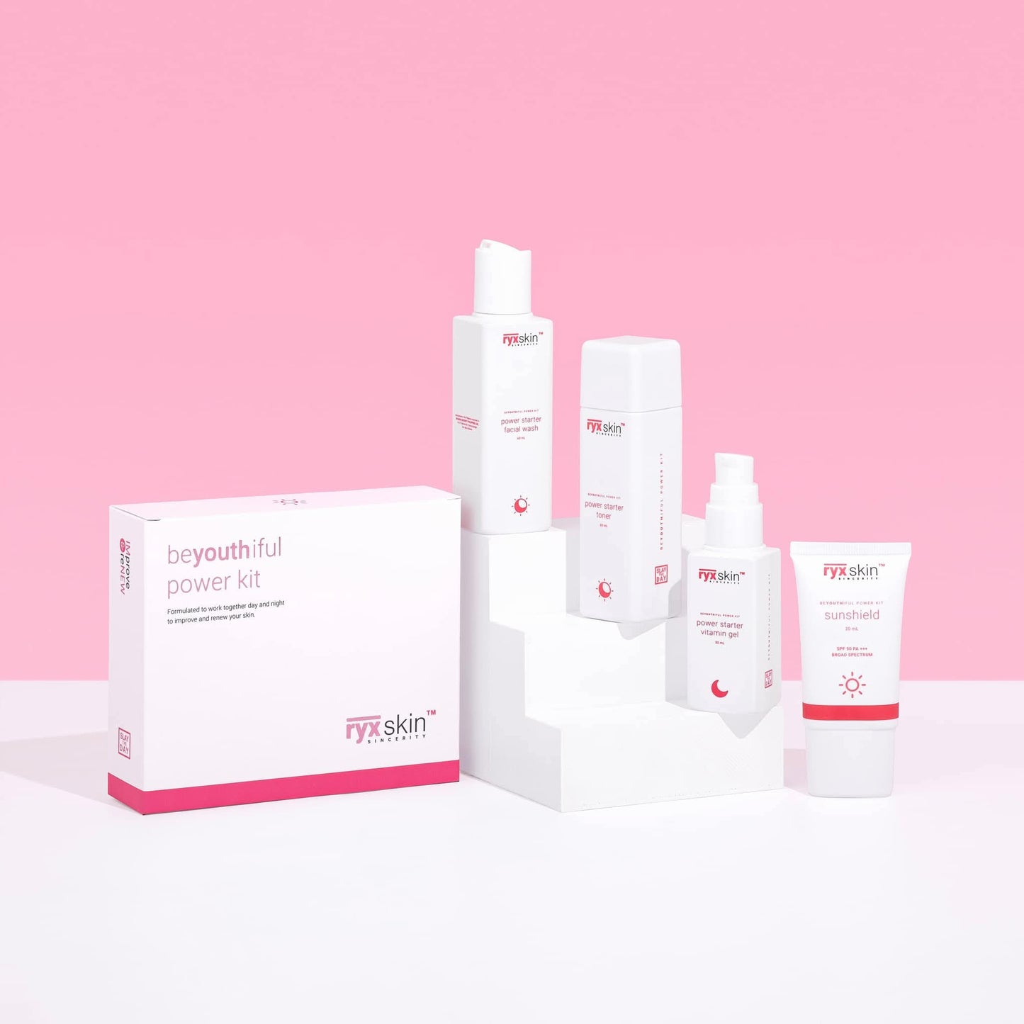 RYX Skin BeYouthiful Power Kit