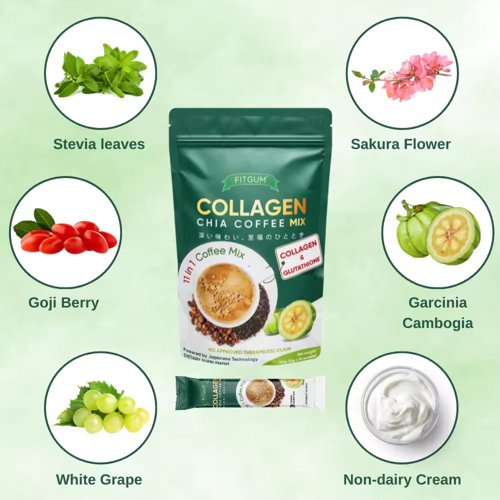 FITGUM 20X Collagen Chia Coffee