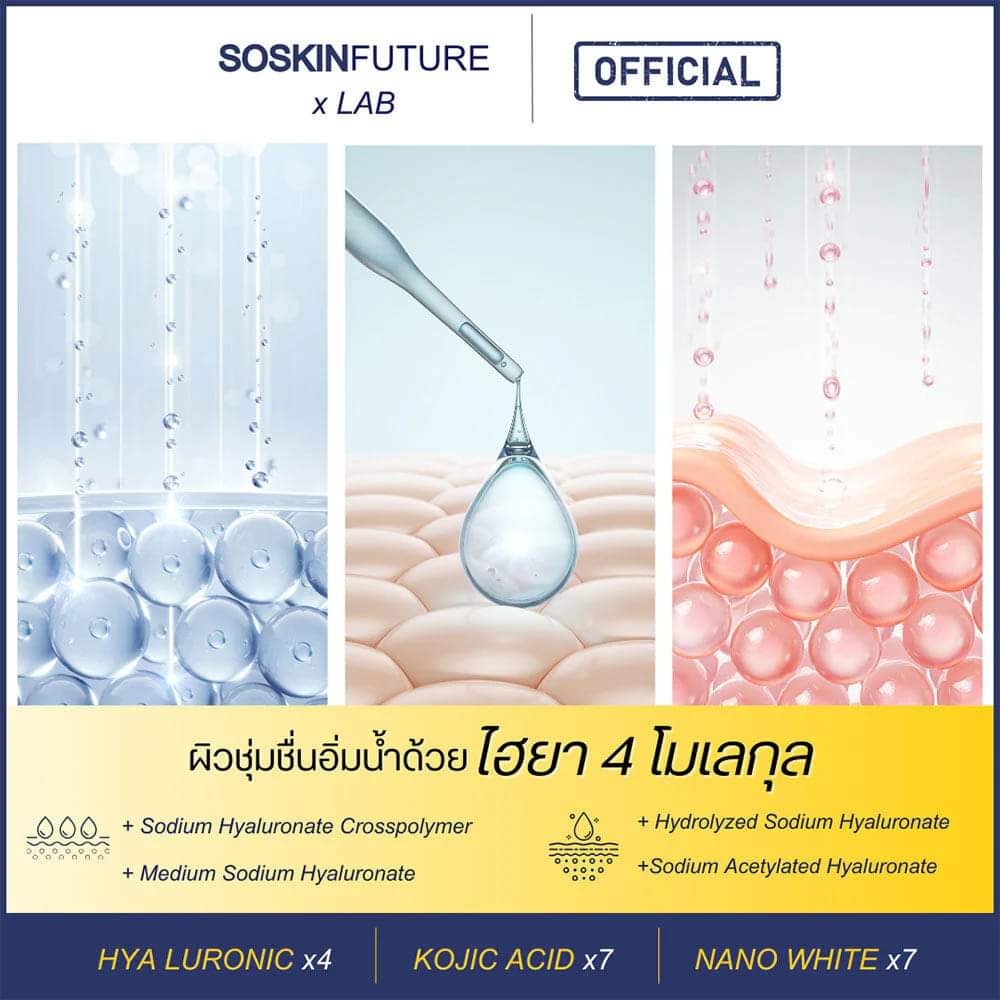 SOSKINFuturexLab SymNanoWhite 477