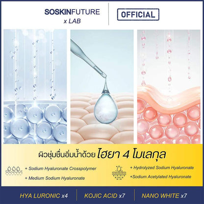 SOSKINFuturexLab SymNanoWhite 477