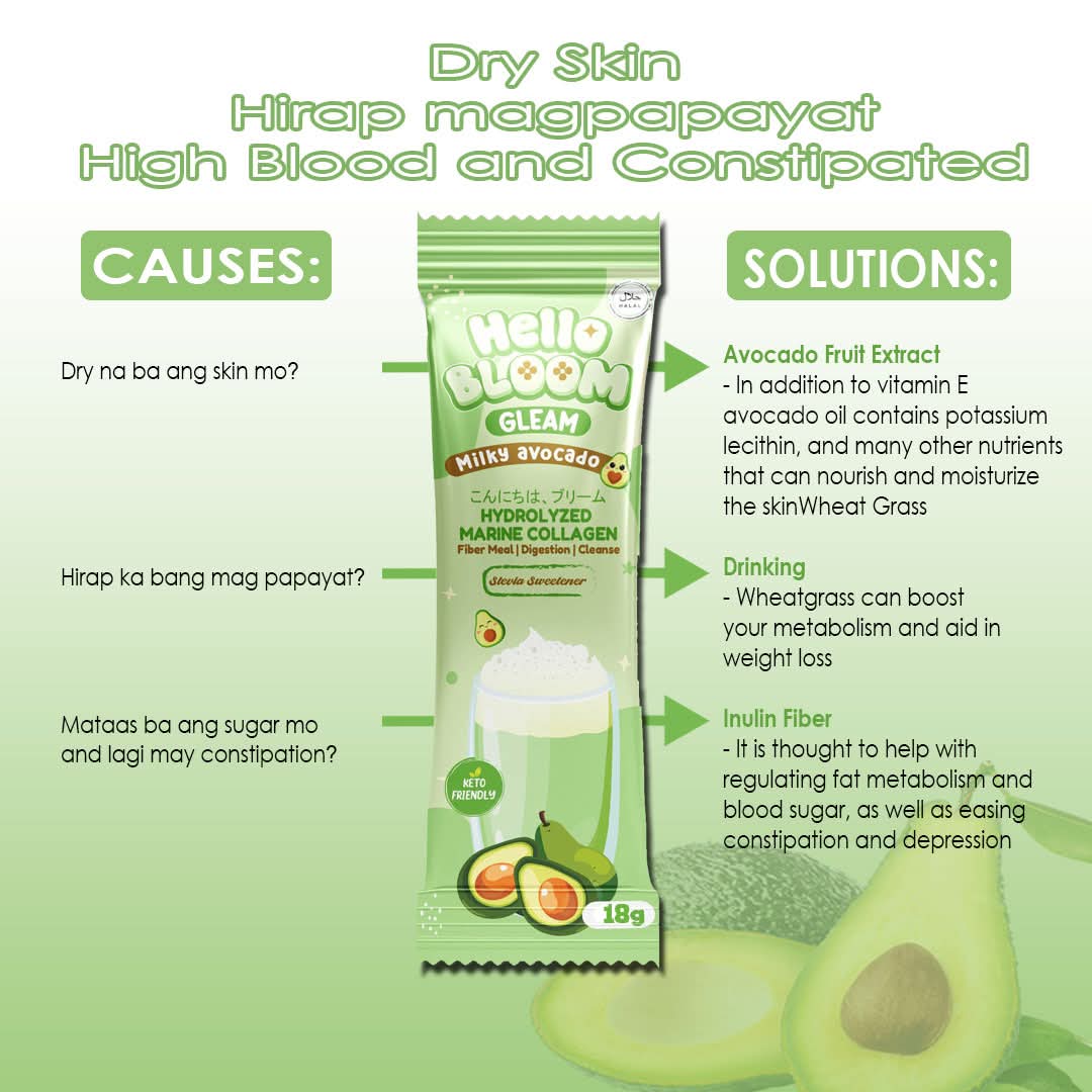 Kiray's Hello Bloom Gleam, Milky Avocado