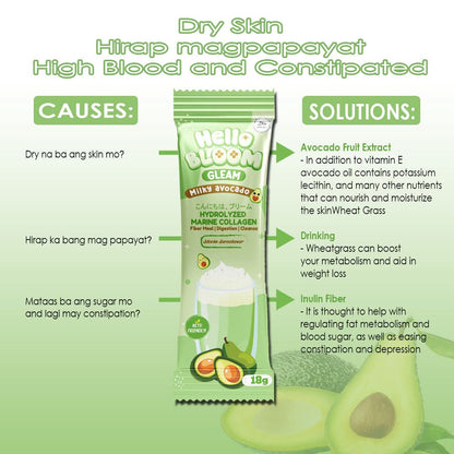 Kiray's Hello Bloom Gleam, Milky Avocado