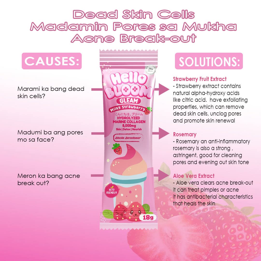 Kiray's Hello Bloom Gleam, Milky Strawberry